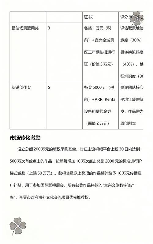 宜兴摄影摄像服务活动方案 定格陶都之美，专业影像全程护航